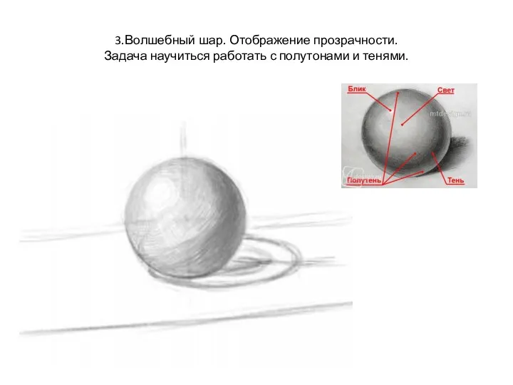 3.Волшебный шар. Отображение прозрачности. Задача научиться работать с полутонами и тенями.