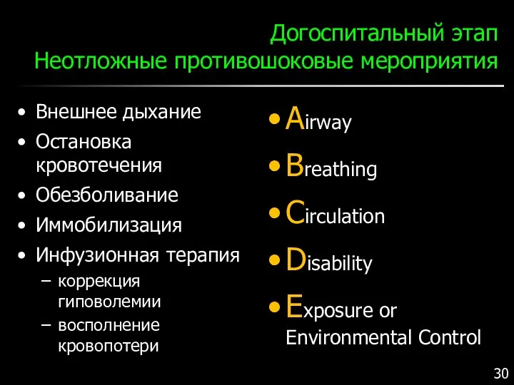 Догоспитальный этап Неотложные противошоковые мероприятия Внешнее дыхание Остановка кровотечения Обезболивание