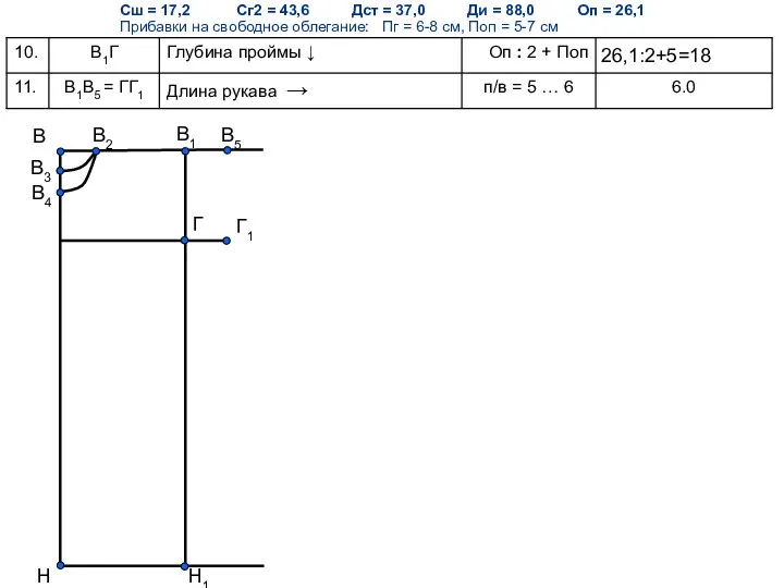 В5 Н В1 Сш = 17,2 Сг2 = 43,6 Дст