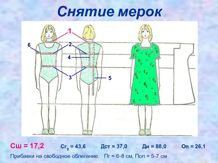 Снятие мерок Сш = 17,2 Сг2 = 43,6 Дст = 37,0 Ди =