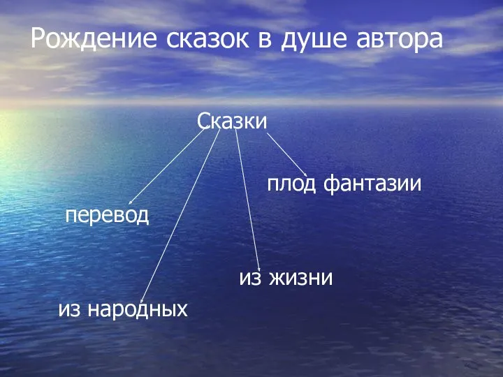 Рождение сказок в душе автора Сказки плод фантазии перевод из жизни из народных