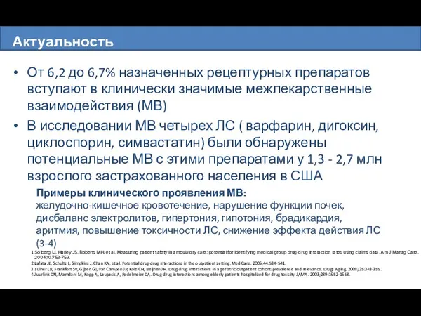 Актуальность От 6,2 до 6,7% назначенных рецептурных препаратов вступают в