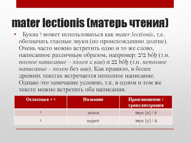 mater lectionis (матерь чтения) Буква ו может использоваться как mater lectionis, т.е. обозначать