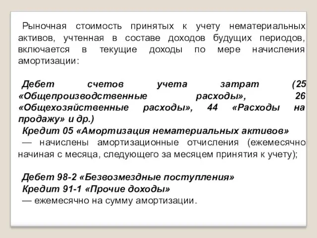 Рыночная стоимость принятых к учету нематериальных активов, учтенная в составе