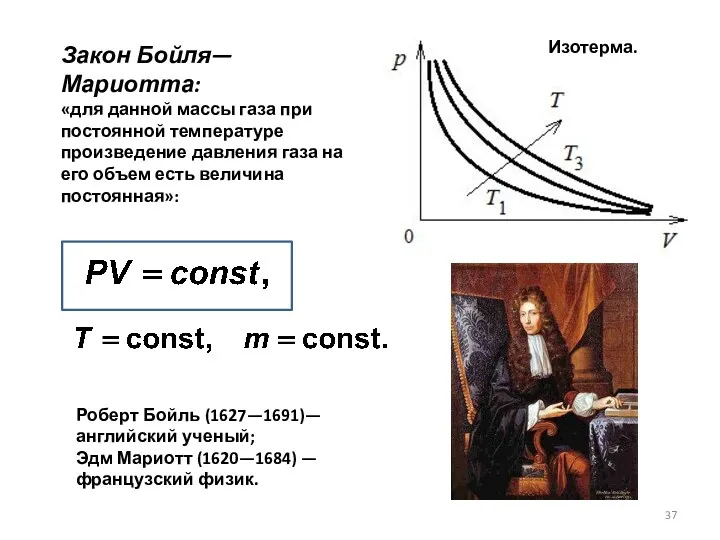 Изотерма. Закон Бойля—Мариотта: «для данной массы газа при постоянной температуре