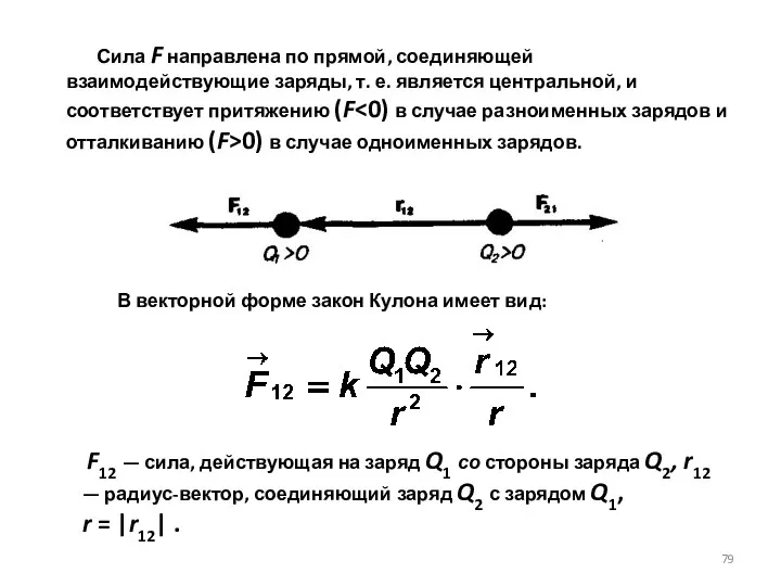 Сила F направлена по прямой, соединяющей взаимодействующие заряды, т. е.