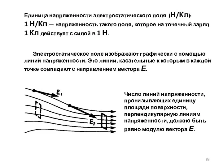 Единица напряженности электростатического по­ля (Н/Кл): 1 Н/Кл — напряженность такого