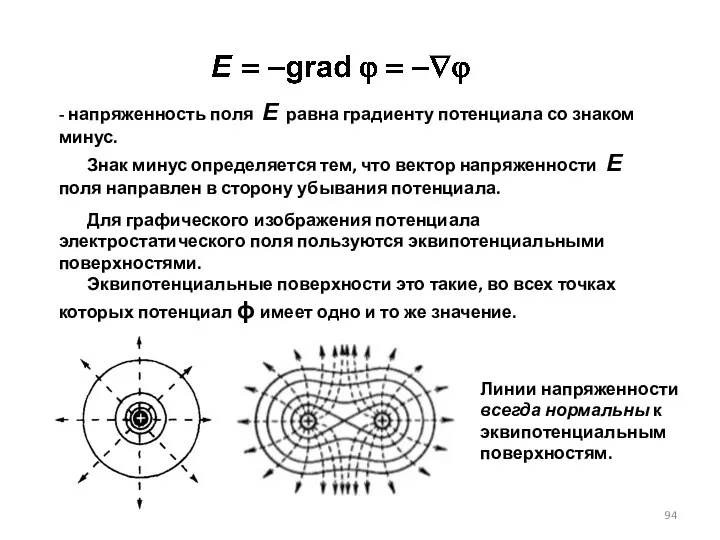 - напряженность поля Е равна градиенту потенциала со знаком минус.