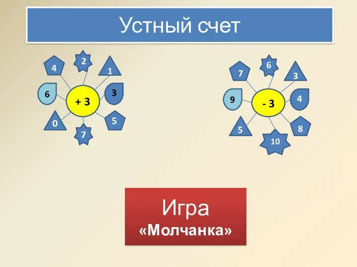 Устный счет 3 5 7 0 4 5 7 6 Игра «Молчанка»