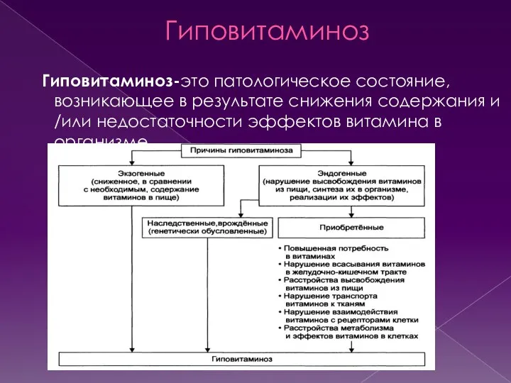 Гиповитаминоз Гиповитаминоз-это патологическое состояние, возникающее в результате снижения содержания и /или недостаточности эффектов витамина в организме.