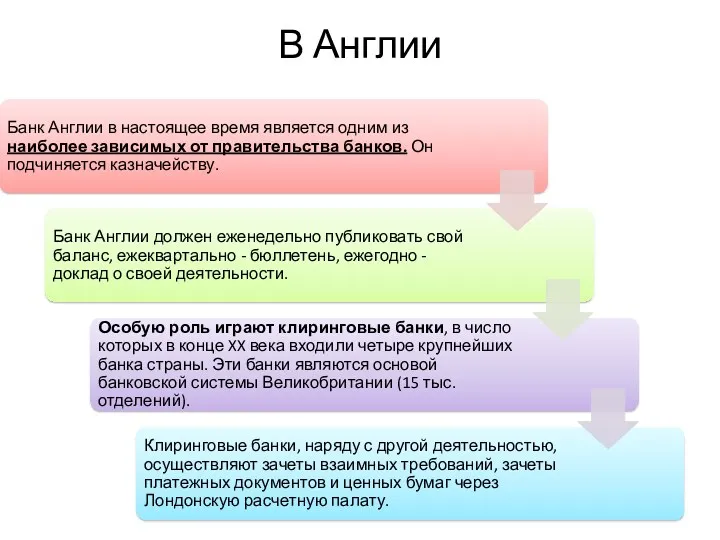 В Англии