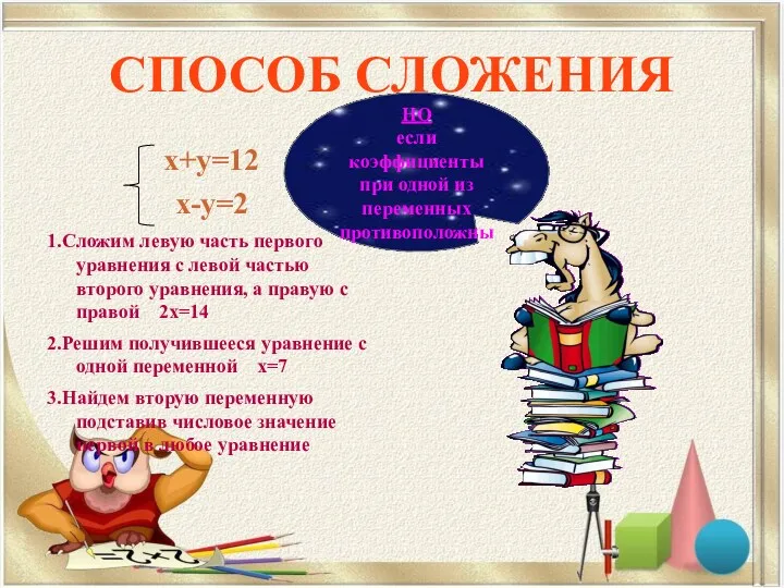 СПОСОБ СЛОЖЕНИЯ х+у=12 х-у=2 1.Сложим левую часть первого уравнения с