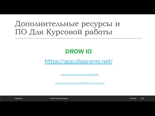 DROW IO https://app.diagrams.net/ 19.11.2020 ЛЕКЦИЯ №1 КУКИНА АННА АЛЕКСЕЕВНА /14 Дополнительные ресурсы и