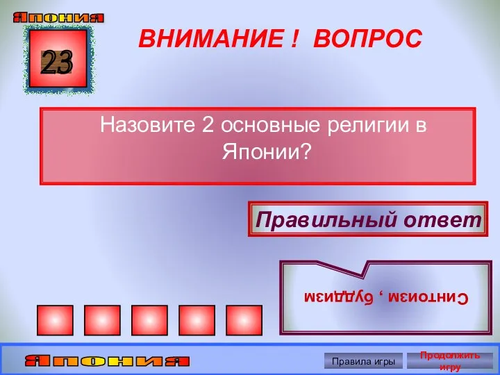 ВНИМАНИЕ ! ВОПРОС Назовите 2 основные религии в Японии? 23