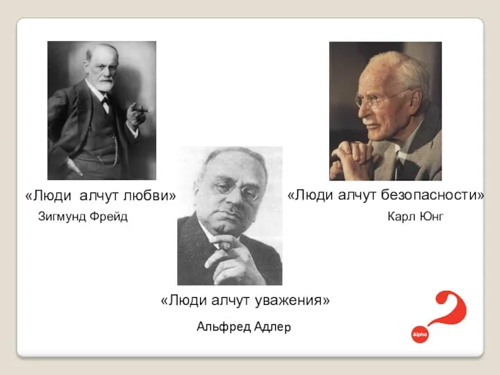 Зигмунд Фрейд Альфред Адлер Карл Юнг «Люди алчут любви» «Люди алчут уважения» «Люди алчут безопасности»