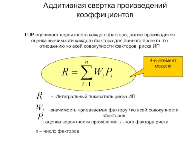 Аддитивная свертка произведений коэффициентов ЛПР оценивает вероятность каждого фактора, далее