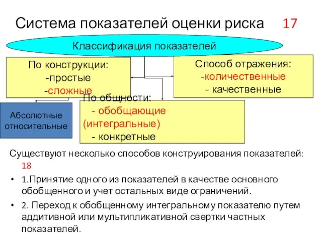 Система показателей оценки риска 17 Существуют несколько способов конструирования показателей: