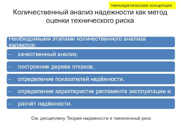 Количественный анализ надежности как метод оценки технического риска технократическая концепция