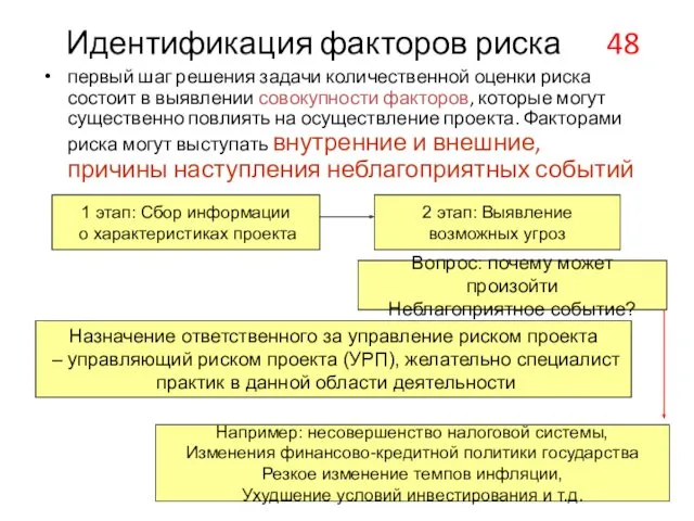 Идентификация факторов риска 48 первый шаг решения задачи количественной оценки