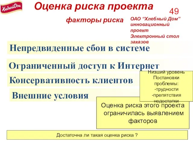 Оценка риска проекта факторы риска Непредвиденные сбои в системе Ограниченный