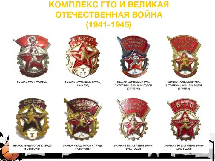 КОМПЛЕКС ГТО И ВЕЛИКАЯ ОТЕЧЕСТВЕННАЯ ВОЙНА (1941-1945)