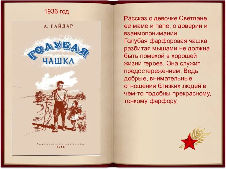 1936 год Рассказ о девочке Светлане, ее маме и папе,