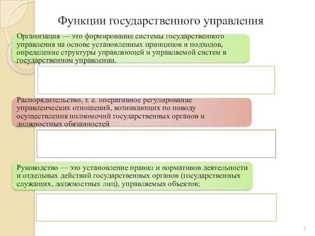 Функции государственного управления Организация — это формирование системы государственного управления