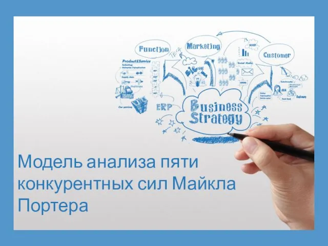 Модель анализа пяти конкурентных сил Майкла Портера