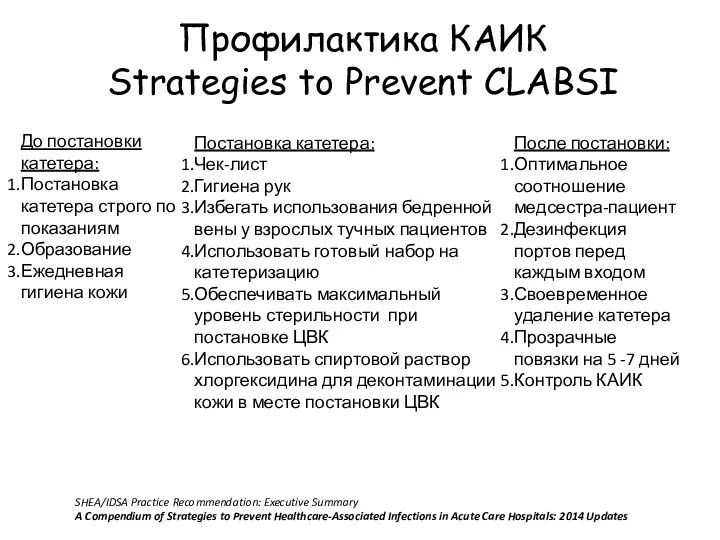 Профилактика КАИК Strategies to Prevent CLABSI SHEA/IDSA Practice Recommendation: Executive