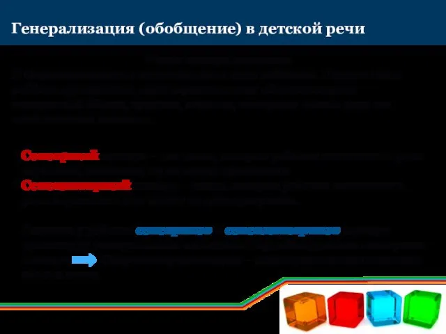 Генерализация (обобщение) в детской речи Фазы генерализации: 1) Однозначность в