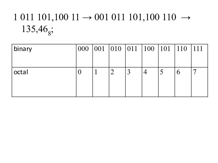 1 011 101,100 11 → 001 011 101,100 110 → 135,468;