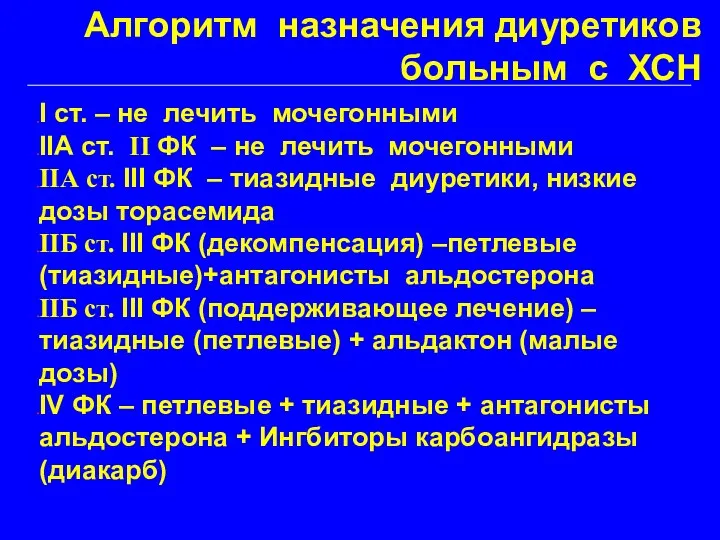 Алгоритм назначения диуретиков больным с ХСН I ст. – не