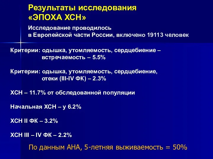 Критерии: одышка, утомляемость, сердцебиение – встречаемость – 5.5% Критерии: одышка,