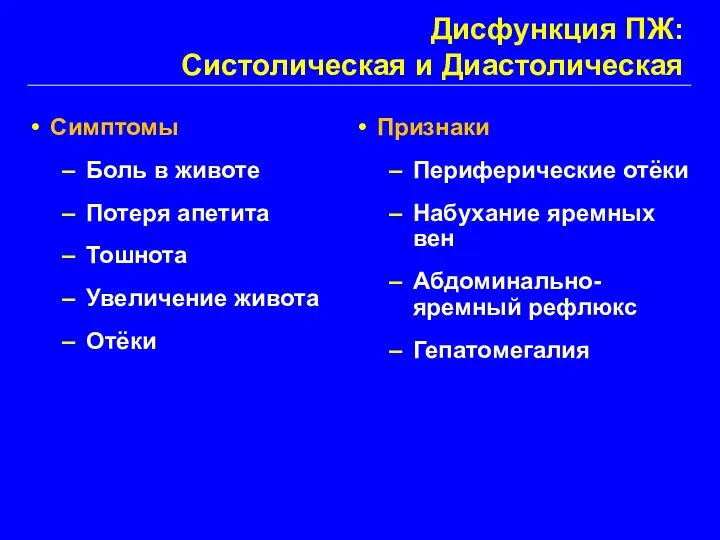 Дисфункция ПЖ: Систолическая и Диастолическая Симптомы Боль в животе Потеря