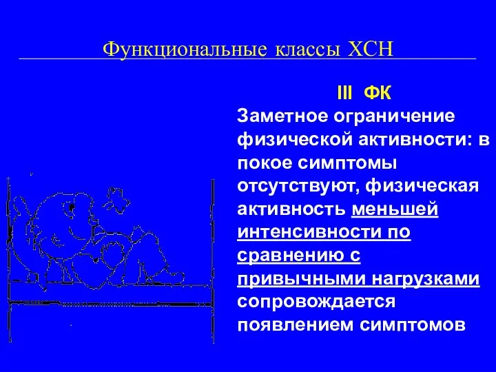 Функциональные классы ХСН III ФК Заметное ограничение физической активности: в