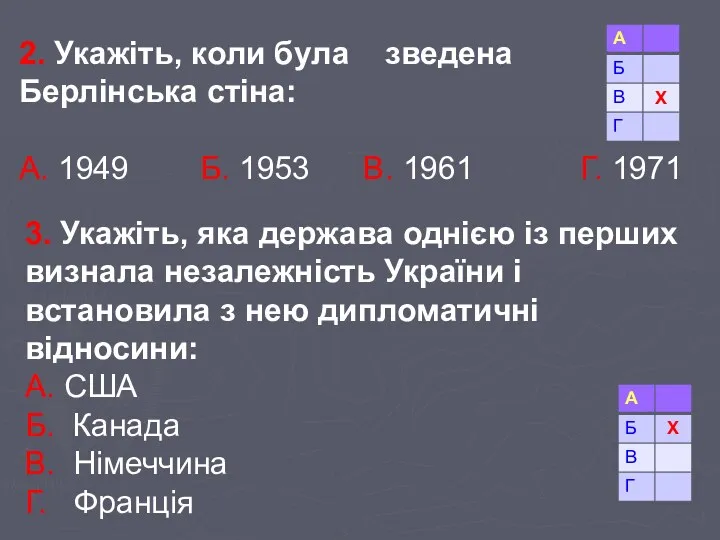 2. Укажіть, коли була зведена Берлінська стіна: А. 1949 Б.