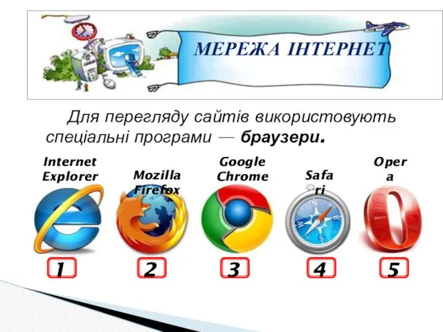 МЕРЕЖА ІНТЕРНЕТ Для перегляду сайтів використовують спеціальні програми — браузери.