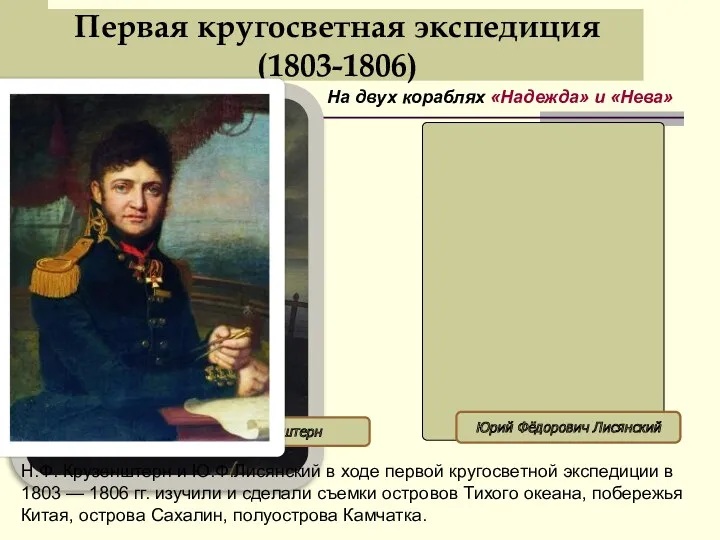 Первая кругосветная экспедиция (1803-1806) Иван Фёдорович Крузенштерн На двух кораблях «Надежда» и «Нева»