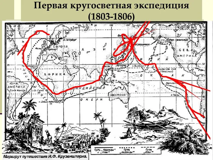 Результаты экспедиции: Открытие островов в Тихом океане, исследование морских течений, температуры и плотности