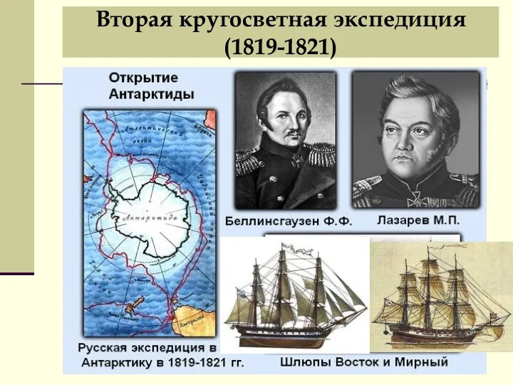 Лазарев Михаил Петрович Вторая кругосветная экспедиция (1819-1821)