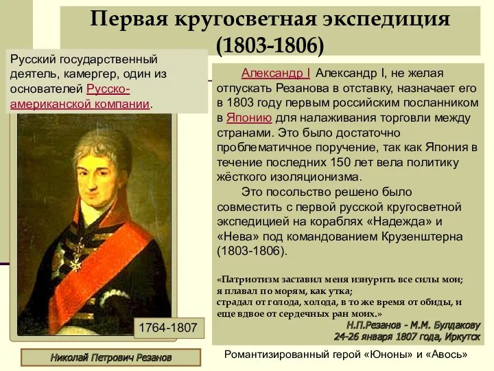 Николай Петрович Резанов Александр I Александр I, не желая отпускать Резанова в отставку,