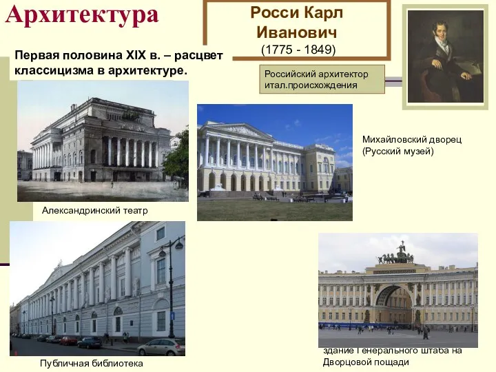 Архитектура Росси Карл Иванович (1775 - 1849) Российский архитектор итал.происхождения здание Генерального штаба