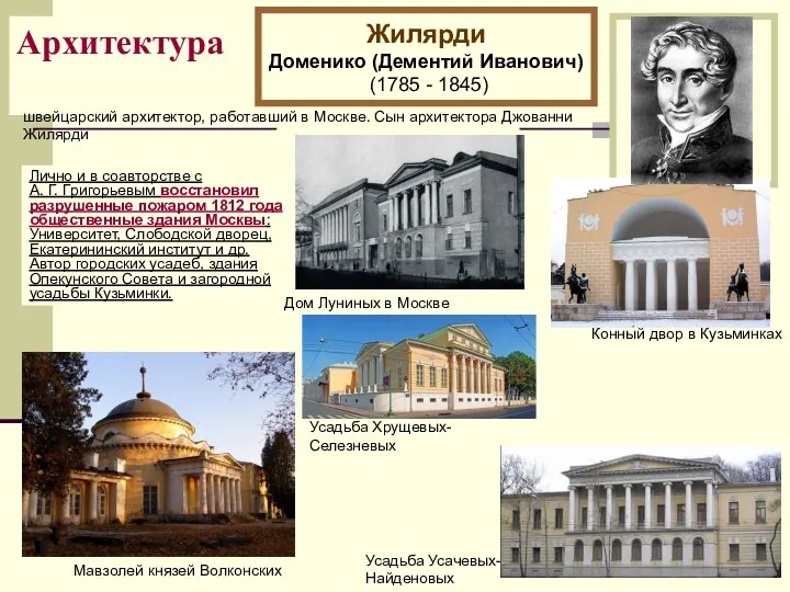Архитектура Жилярди Доменико (Дементий Иванович) (1785 - 1845) швейцарский архитектор, работавший в Москве.