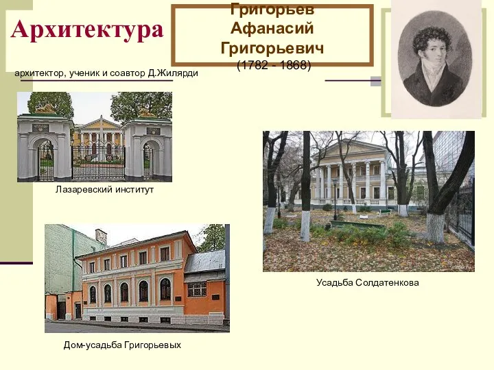Архитектура Григорьев Афанасий Григорьевич (1782 - 1868) архитектор, ученик и соавтор Д.Жилярди Дом-усадьба