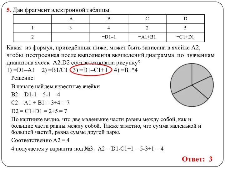 5. Дан фрагмент электронной таблицы. Какая из формул, приведённых ниже,