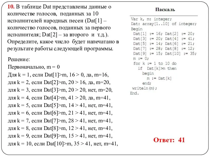 10. В таблице Dat представлены данные о количестве голосов, поданных