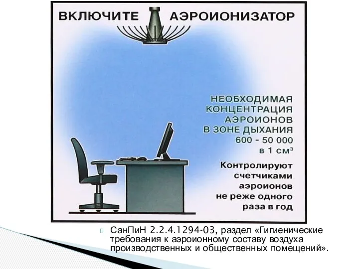 СанПиН 2.2.4.1294-03, раздел «Гигиенические требования к аэроионному составу воздуха производственных и общественных помещений».