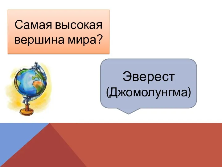 Эверест (Джомолунгма) Самая высокая вершина мира?