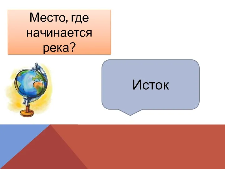 Исток Место, где начинается река?