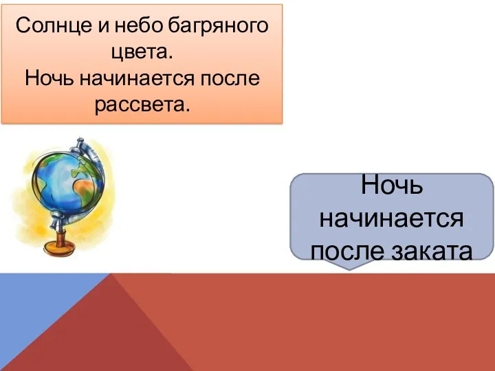 Ночь начинается после заката Солнце и небо багряного цвета. Ночь начинается после рассвета.